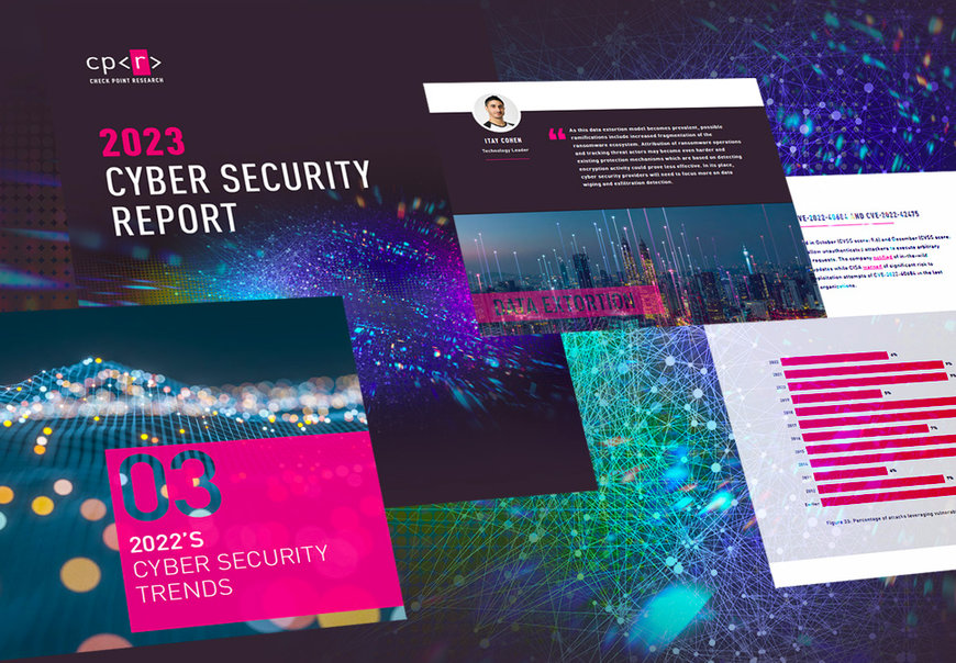 Check Point Software Named A Leader in the 2023 Email Security report by Independent Research Firm